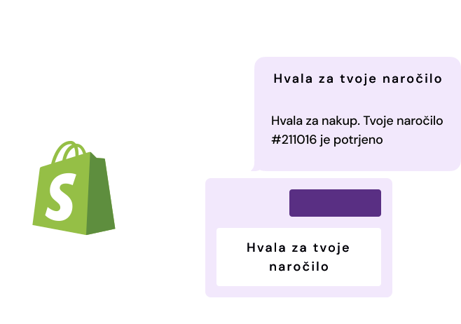 shopify-integration