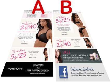 two_ab-testing-design