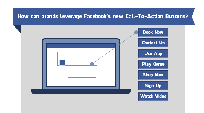 new-facebook-cta-buttons